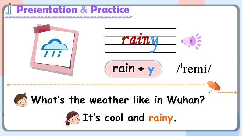 Unit 3 Weather Part B Let's learn课件+素材05