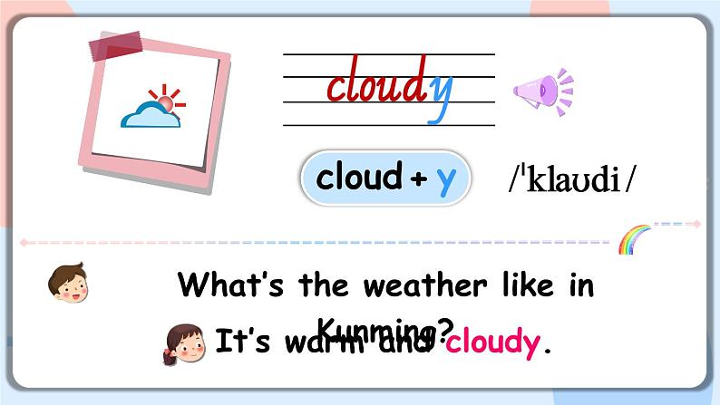 Unit 3 Weather Part B Let's learn课件+素材06