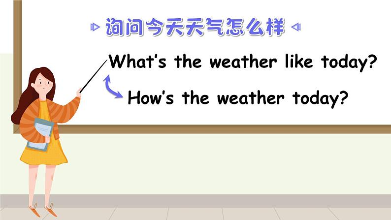 Unit 3 Weather Part B Let's talk课件+素材06