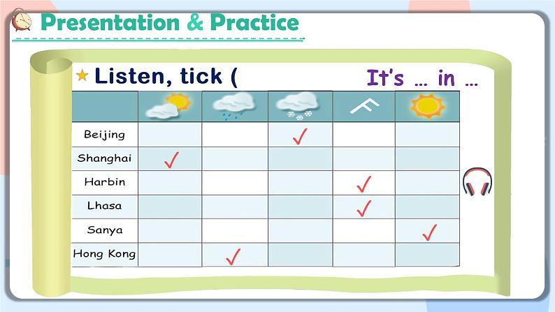 Recycle 1 第2课时第8页