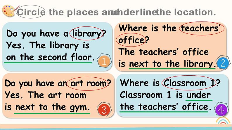 Unit 1 My school Part Read and write ~ Story time课件+素材08