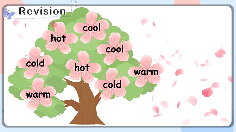 Unit 3 Weather Part  Read and write ~ Story time课件+素材03