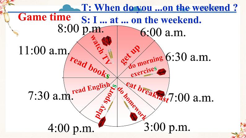 【精品配套备课包】五年级下册英语-Unit 1 My day Part B Let's talk课件+教案+学案+练习+内嵌素材人教PEP03