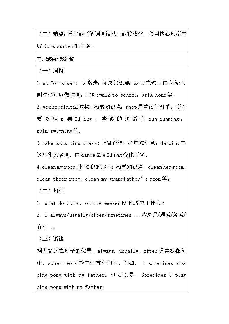 五下Unit1 第五课时B Let 's learn学案第2页