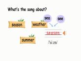 Unit 2 My favourite season Part A Let's learn课件+素材