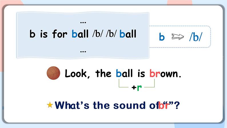 Unit 2 My favourite season Part A Let's spell课件+素材08