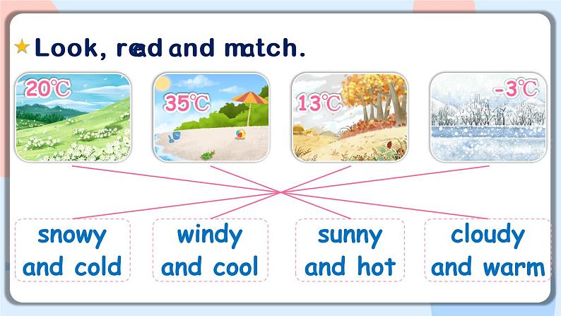 unit 2 My favourite season Part A Let's talk课件+素材06