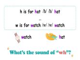 Unit 6 Work quietly Part A Let's spell课件+素材