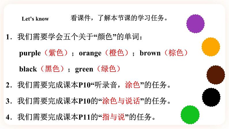 Module 1 Colours Unit 2 Let's colour it （第1课时）课件+教案+习题（含答案）+素材02