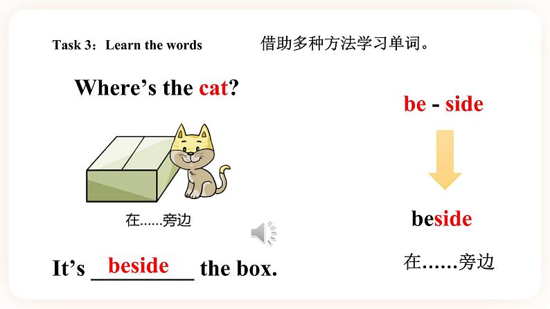 Module 2 Positions Unit 4 Is it in your schoolbag （第1课时 ）课件+教案+习题（含答案）+素材07