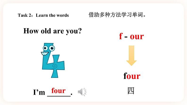 Module 3 Personal information Unit 5 Happy birthday! （第1课时 ）课件+教案+习题（含答案）+素材07