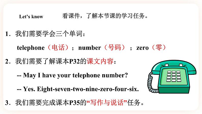 Unit 6 May I have your telephone number （第1课时 ）课件+教案+习题（含答案）+素材02