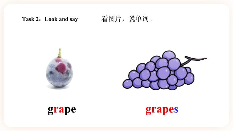 Module 4 Fruits Unit 7 May I have some grapes （第2课时 ）课件+教案+习题（含答案）+素材08