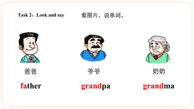 Module 5 Relatives Unit 9 Who is this cute baby （第1课时）课件第5页