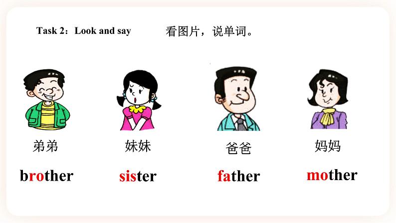 Module 5 Relatives Unit 10 How many people are there in your family （第1课时 ）课件+教案+习题（含答案）+素材04