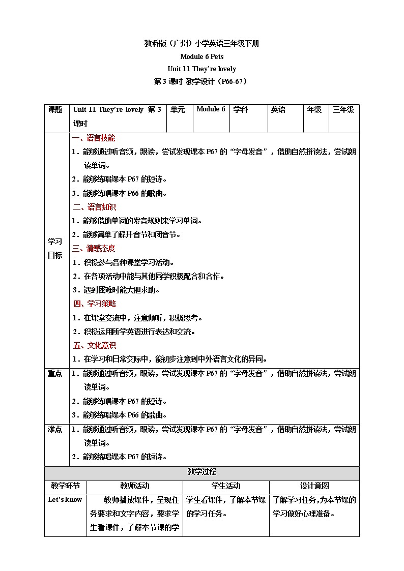Module 6 Pets Unit 11 They're lovely （第3课时 ）课件+教案+习题（含答案）+素材01