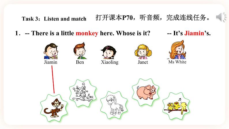 Module 6 Pets Unit 12 Whose rabbits are these （第2课时 ）课件+教案+习题（含答案）+素材07