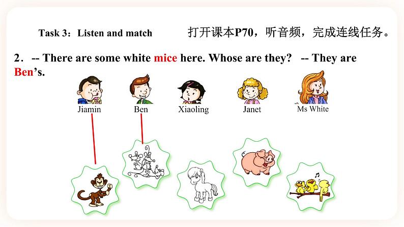 Module 6 Pets Unit 12 Whose rabbits are these （第2课时 ）课件+教案+习题（含答案）+素材08