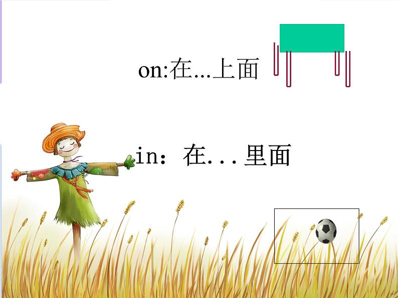 Unit 1 Classroom Lesson 1( 课件 +教案）205