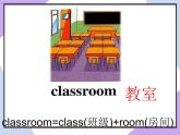 Unit 1 Classroom Lesson 3（课件+ 教案）3