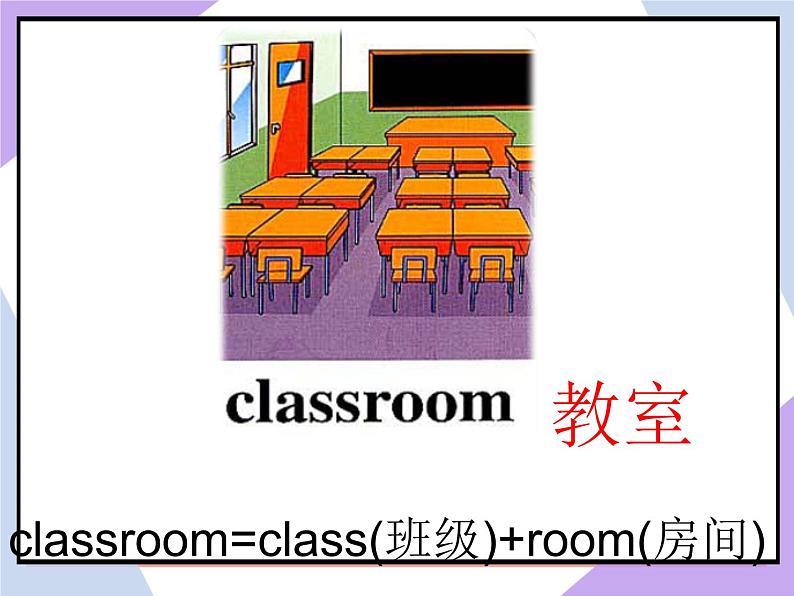 Unit 1 Classroom Lesson 3 课件3第3页