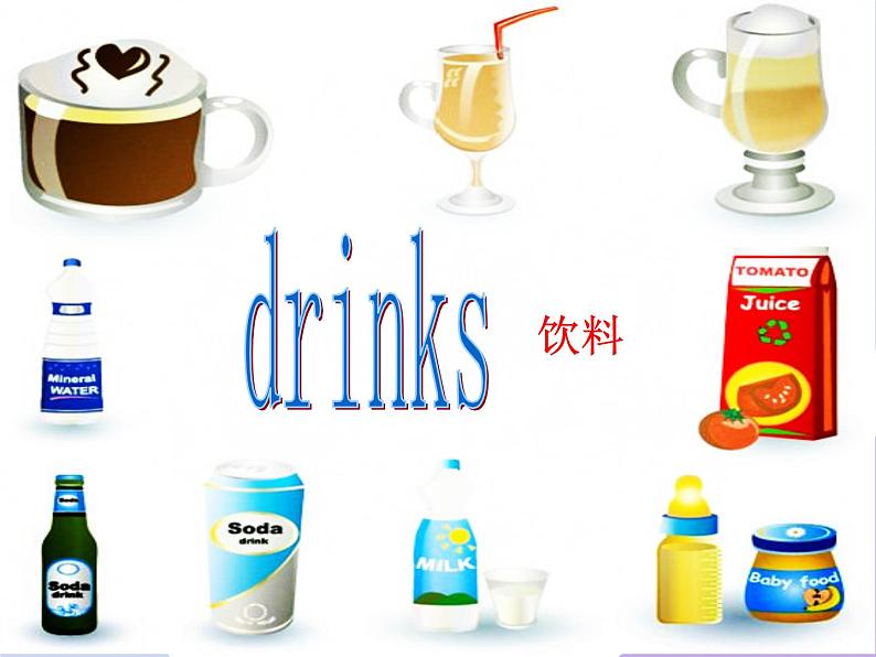 Unit 5 Drink Lesson 2  课件 2第2页
