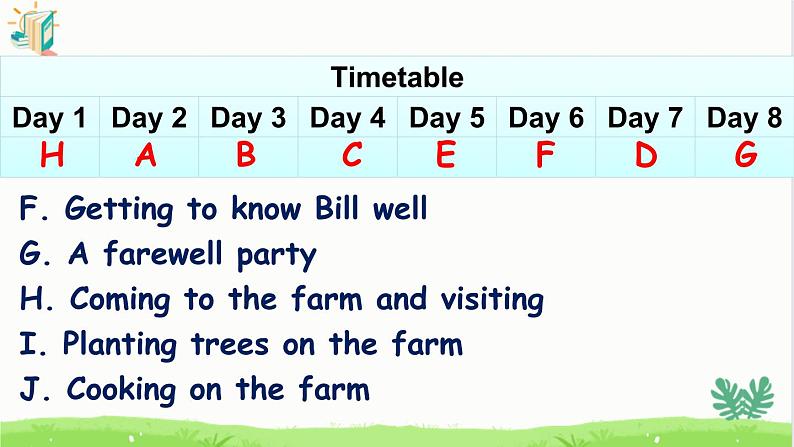 Recycle Mike’s happy days Day 1 & Day 2 课件06