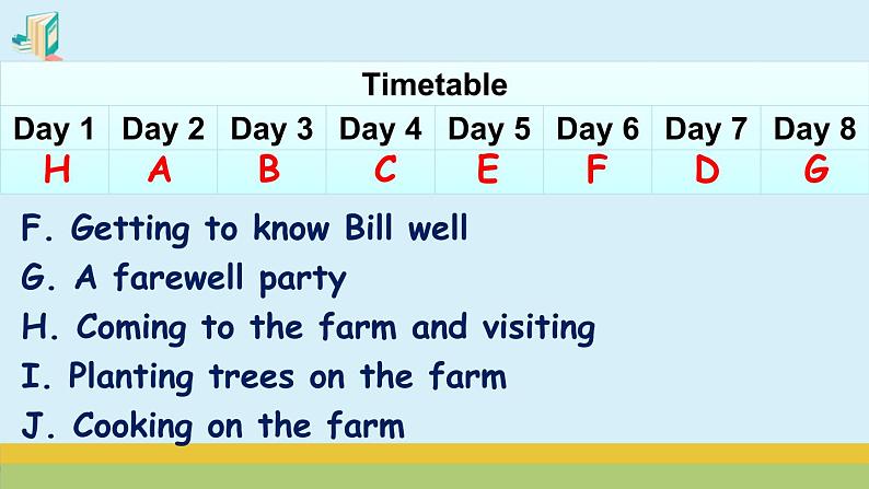 Recycle 第1课时 Day 1 & Day 2第6页