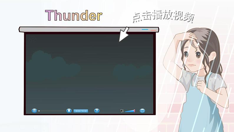 Unit 3 Weather 第6课时 PartB Read and write& Let's check& Let's sing& C Story time（课件+素材）人教版PEP版四年级英语下册05