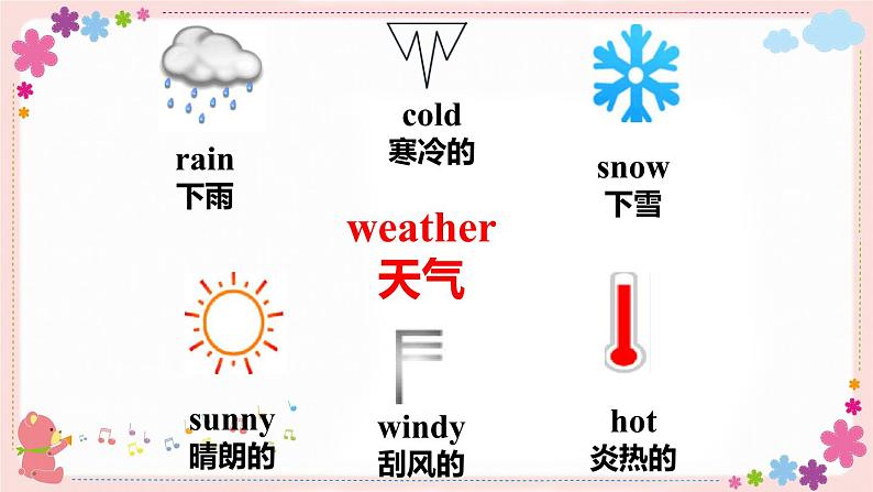 Module 4 Unit 2 Will it be hot in Haikou？ 课件PPT+音视频素材08