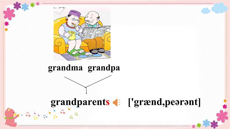 Module 5 Unit 1 I was two then. 课件PPT+音视频素材06