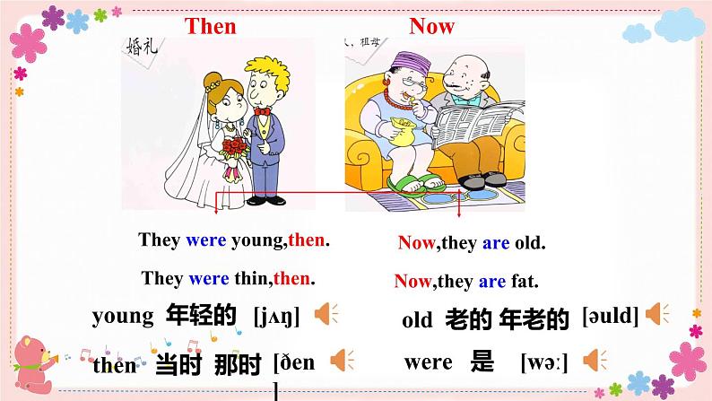 Module 5 Unit 1 I was two then. 课件PPT+音视频素材07