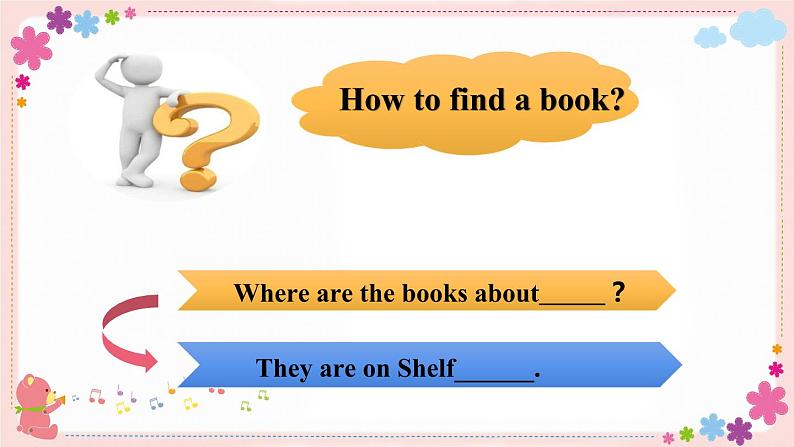 Module 4 Unit 2 We can find information from books and CDs 课件+素材07