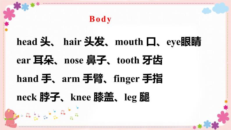 Review Module Unit 1 课件PPT06