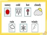 Module 2 Unit 2 It will snow in Harbin（课件PPT+音视频素材）