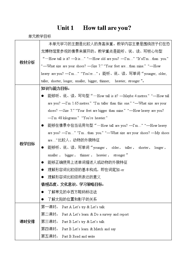 Unit 1 The first period（第1课时）教案 2022-2023学年六年级下册英语01