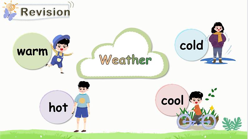 U3 第4课时 B Let's talk & Let's play 课件03