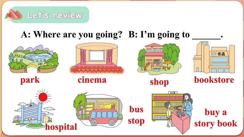 Revision 2（课件+素材）陕旅版（三起）英语四年级下册02