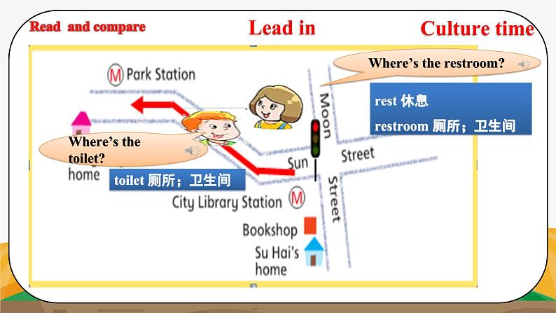 译林版5X-Unit 3 Asking the way Period 1 生词课 课件第8页