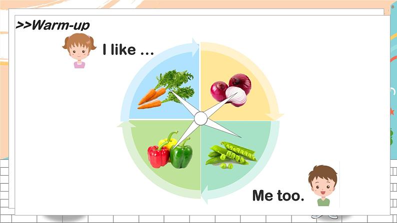 译林版英语一年级下册 Unit3 I like carrots 第2课时教学PPT课件03