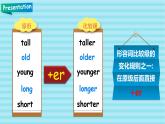 人教PEP版六年級下冊英語精優(yōu) Unit 1 How tall are you PA let's talk課件+教案+動畫素材( 含flash素材)