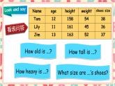 人教PEP版六年级下册英语  Unit 1 How tall are you PB Read and write课件+教案+动画素材( 含flash素材)