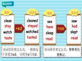 人教PEP版六年級下冊英語 Unit 3 Where did you go PA let's learn 課件+教案+練習+動畫素材