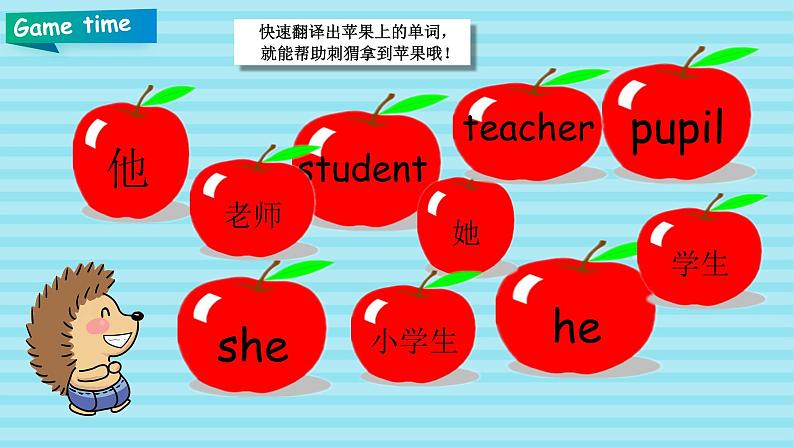 部编PEP三年级下册Unit 1 Welcome back to school PB let 's talk 课件第3页