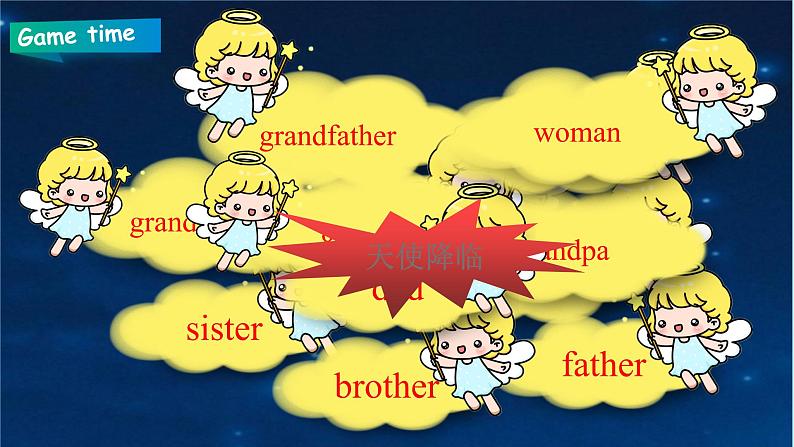 部编PEP三年级下册Unit 2 My family  PB let 's talk 课件第3页