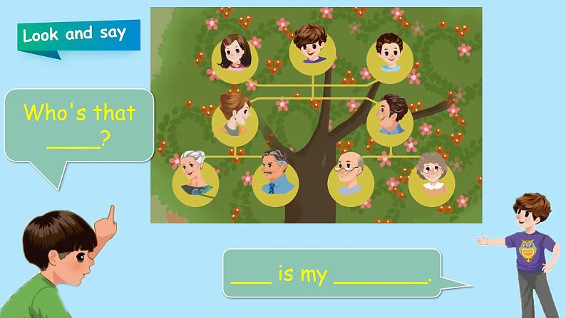 部编PEP三年级下册Unit 2 My family  PB let 's talk 课件第4页