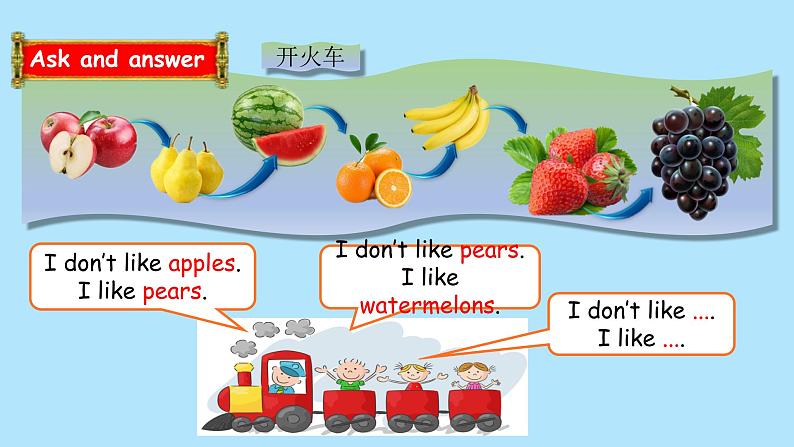 Unit 5 Do you like pears Start to read & Story time课件第5页