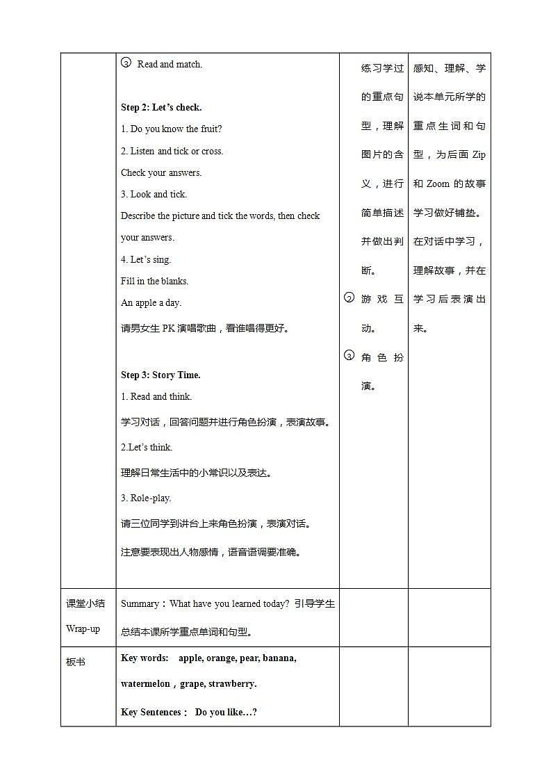 Unit 5《 Do you like pears PB Start to read & PC Story time》 课件+教案+同步练习+素材02