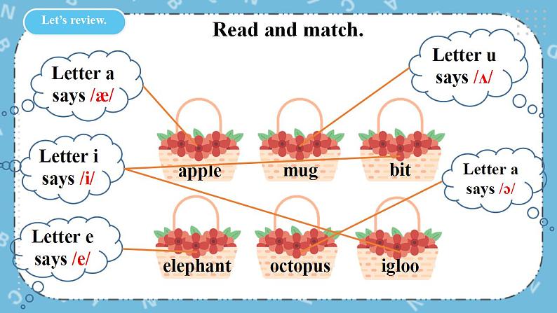 Unit 6《 How many PB Start to read & PC Story time 》课件+教案+同步练习+音视频素材07