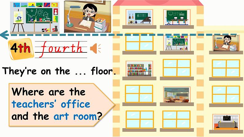 Unit 4 When is the art show？ A Let's learn & Ask and answer 课件08